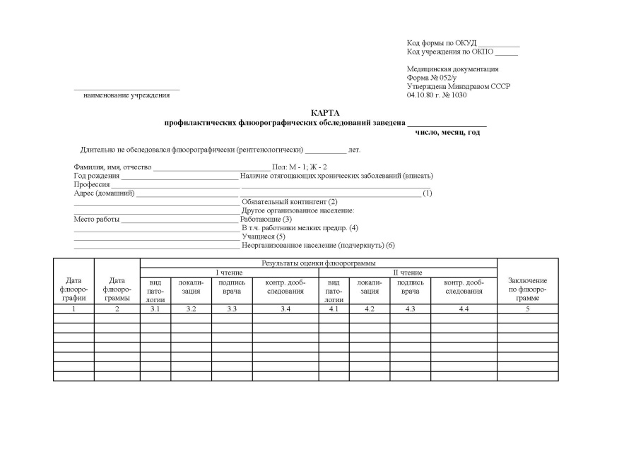 Карта профилактических флюорографических обследований (Форма 052/у)