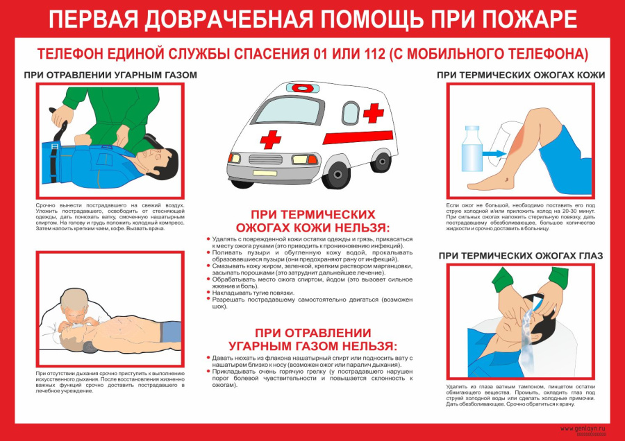 Плакат первая доврачебная помощь при пожаре