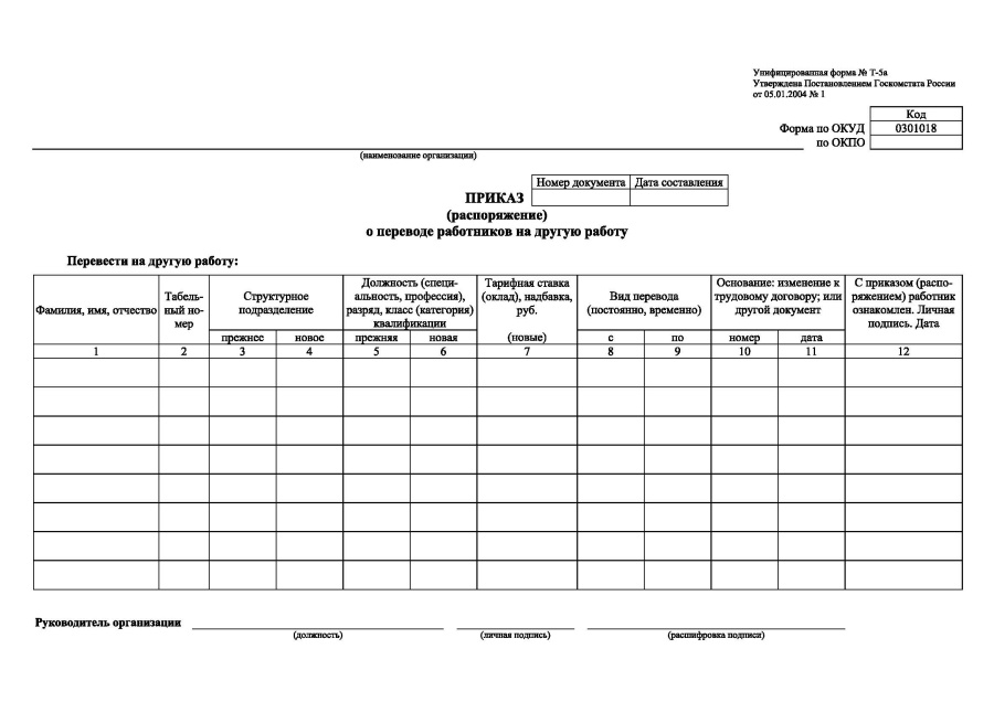 Приказ (распоряжение) о переводе работников на другую работу (Унифицированная форма № Т-5а)