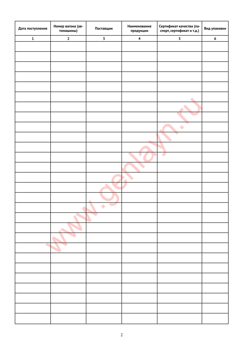 Журнал верификации закупленной продукции (Приложение А к ГОСТ 24297-2013)