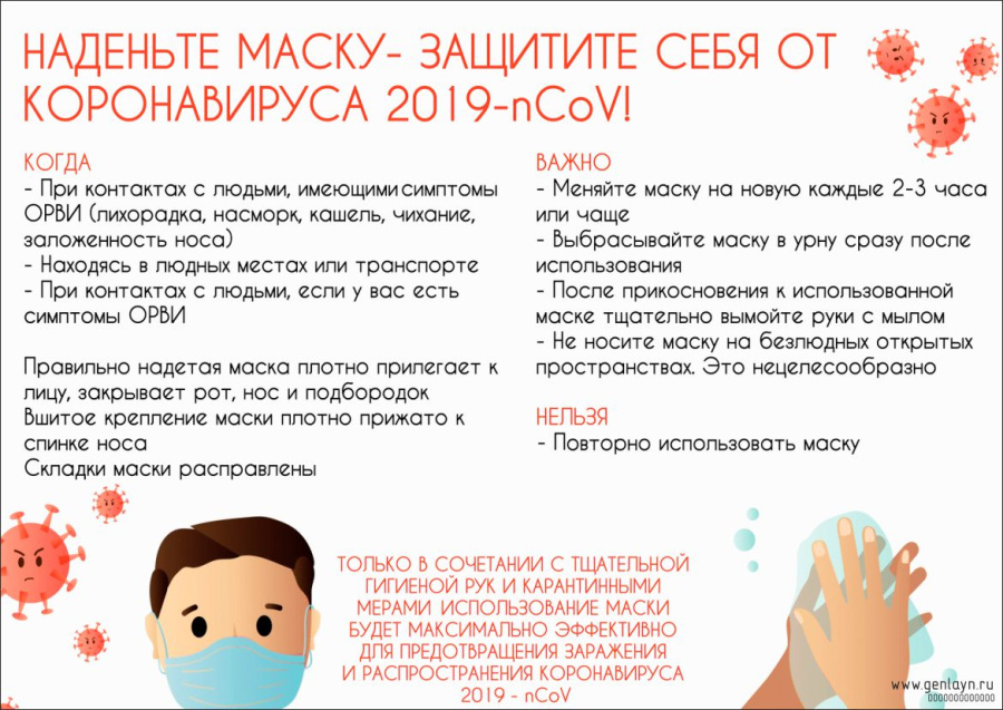 Плакат наденьте маску